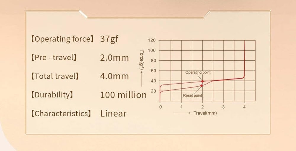 TTC Gold Pink V3 force graph